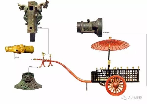 哪个国家在春秋战国都存在的,春秋时期的一个神秘古国