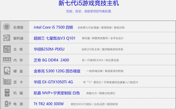 冒险岛2官方配置要求,冒险岛2官方推荐配置