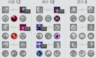 lol三件套得发育多长时间,lol三件打野装