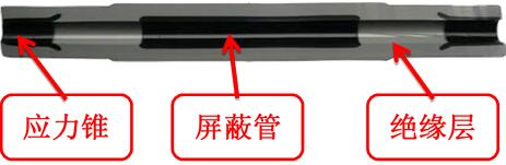 10kv和20kv电缆头区别,做一个10kv电缆头报价