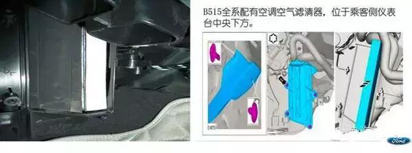 宝马车空气滤清器如何拆卸,宝马车空调滤芯怎么拆