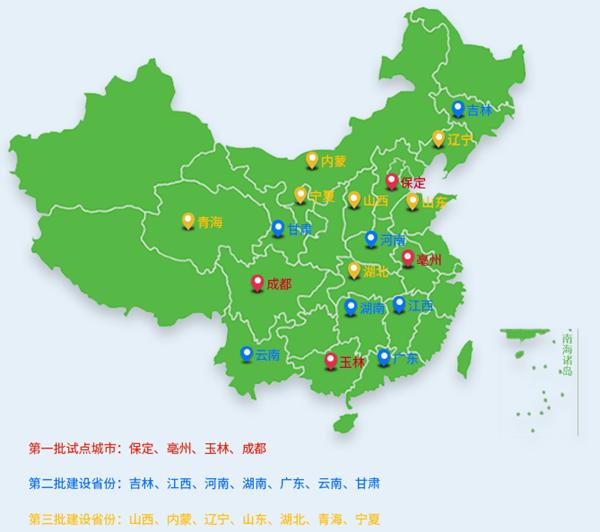 药品流通追溯系统企业端,国家中药材流通追溯六大体系