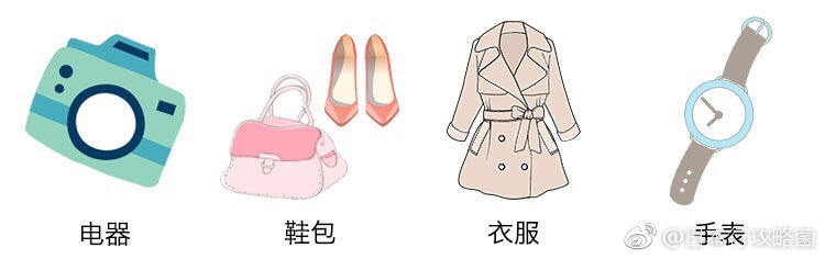 干货来临！手把手教大家如何在日本省钱扫货