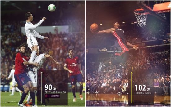 33岁c罗高光表现,c罗身体素质跟姆巴佩比