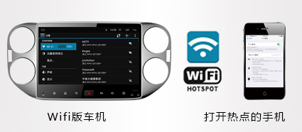 车机4g导航怎么更新,无需实名认证的应用