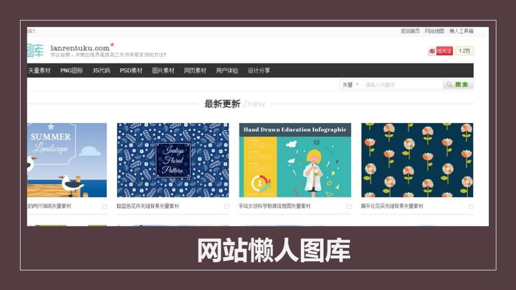 如何快速做好一份ppt,如何又好又快做ppt