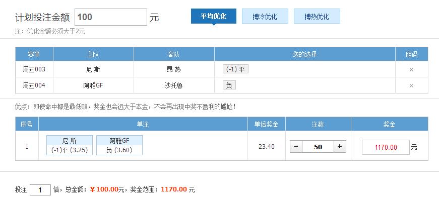 竞彩今日2串1实单推荐最新,竞彩今日四串1实单推荐