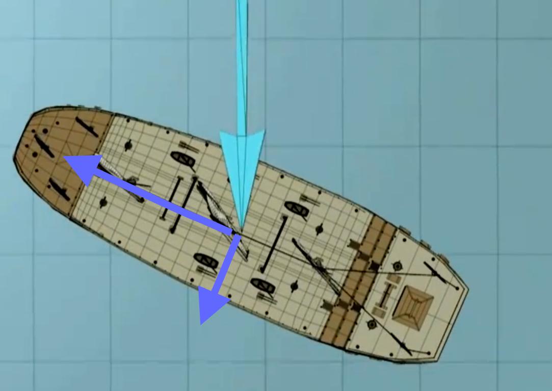 帆船逆风行驶原理3d讲解,帆船是如何做到逆风行驶的