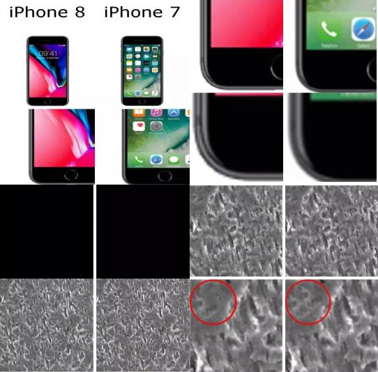 ip7与ip8,ip8与ip8p区别