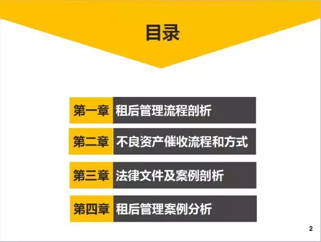 最新课程｜融资租赁租后管理流程分析（11集）