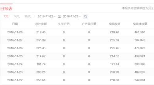 qq公众号能不能盈利,qq公众号的作用有哪些