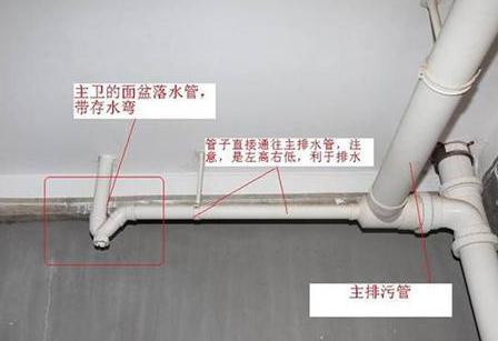 把厕所抬高80公分,把蹲坑修高是为什么