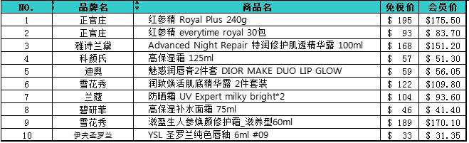 中国人vs日本韩国,中国人vs韩国人吃香肠