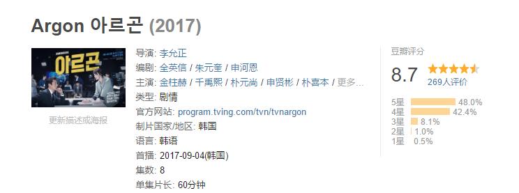 好看但被下架了的韩剧,前段时间被封的韩剧