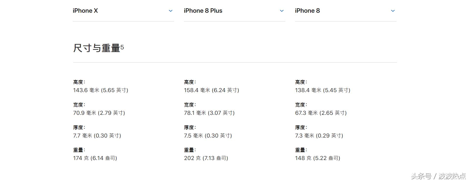 iphoneXR和iphone8哪个好,iphone8piphonexs哪个值得买