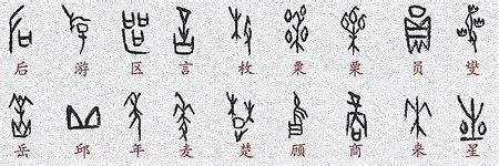 你知道汉字的演变过程吗,汉字的发音依靠什么