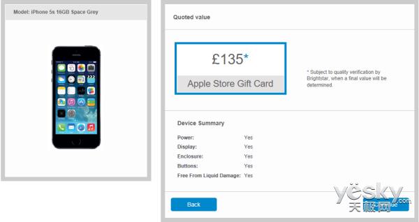 iphone各国版本区别,iphone官网回收标准