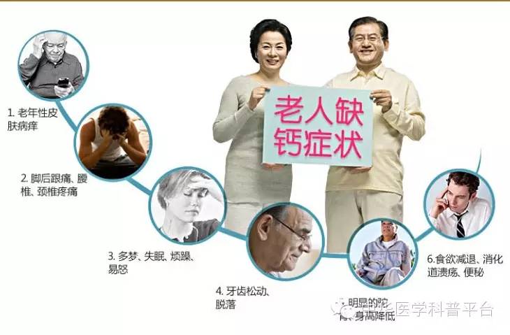 补钙最好的4大误区,补钙越多越好这三个误区要避开