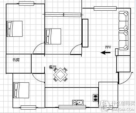 ffu空气净化器净化效果怎么样,ffu空气净化器对比空气净化器