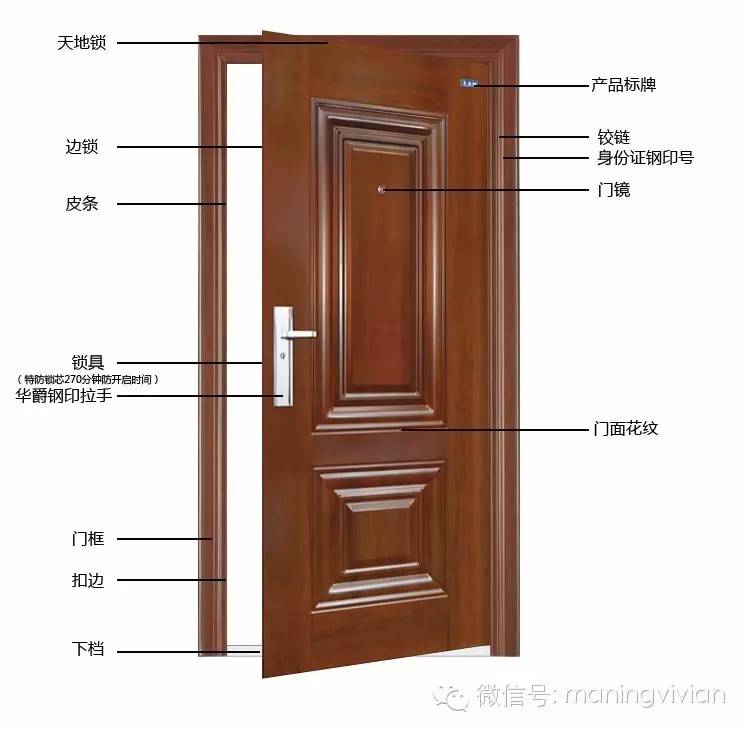 这些年，麻小匪曾跳进去的那些“坑”——停车乱象、防盗门不防盗、树懒级的微波炉