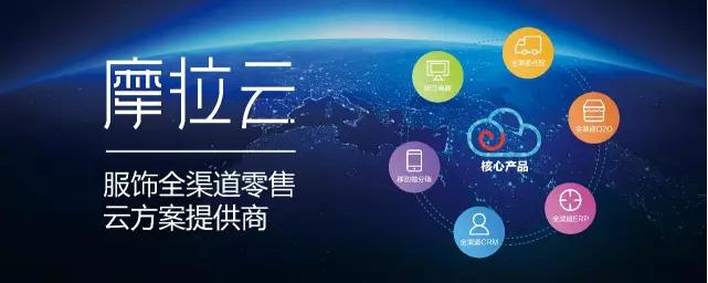 梦芭莎时装秀,梦芭莎家具博览会