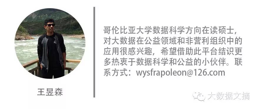 社交媒体分析:洞察希拉里面对的性别歧视