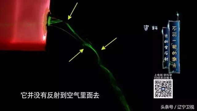 “最快的刀”“最亮的光”“最准的尺”,不可一“视”的激光