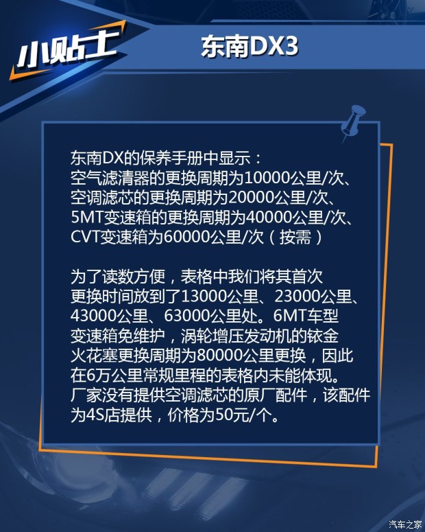 带t车保养与不带t车保养费,带t的车6万公里做什么保养