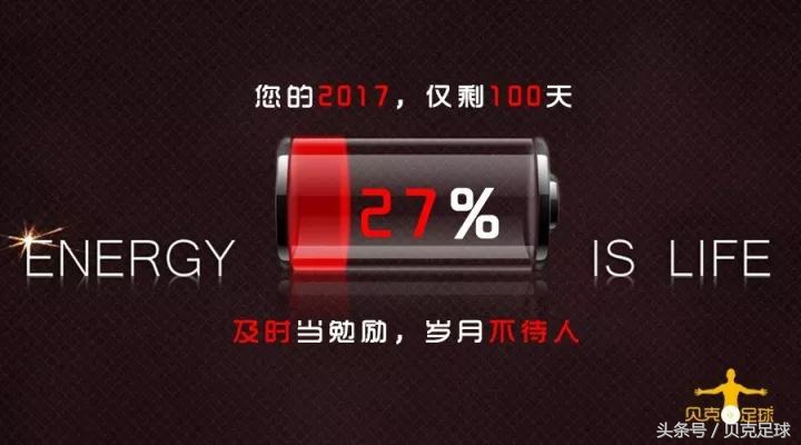 2017还有100天！赛季初吹过的“牛逼”，现在有几支球队实现了？