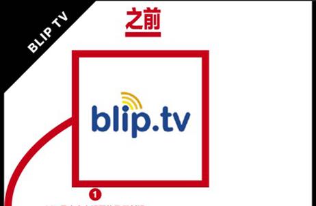 如何设计公司的logo,公司logo设计图案大全