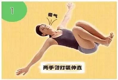 做瑜伽失误,做瑜伽为什么看起来不协调