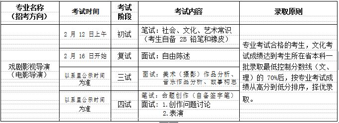 北京电影学院院校官网,北京电影艺术学院是什么学校