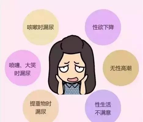 笑尿了怎么治疗,产后5年了还能做盆底肌修复吗