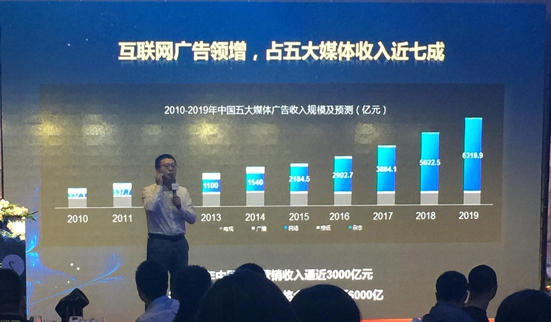 百度推广跟抖音推广区别,百度推广和百度搜索