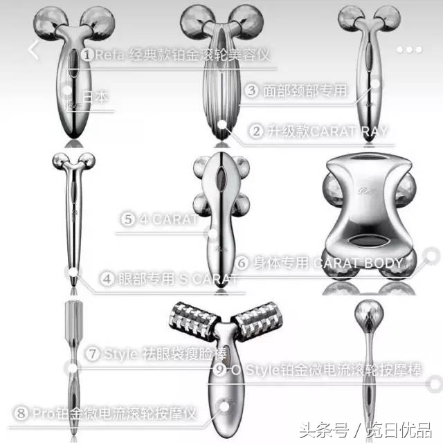 refa美容仪最新款,refa美容仪真的好用