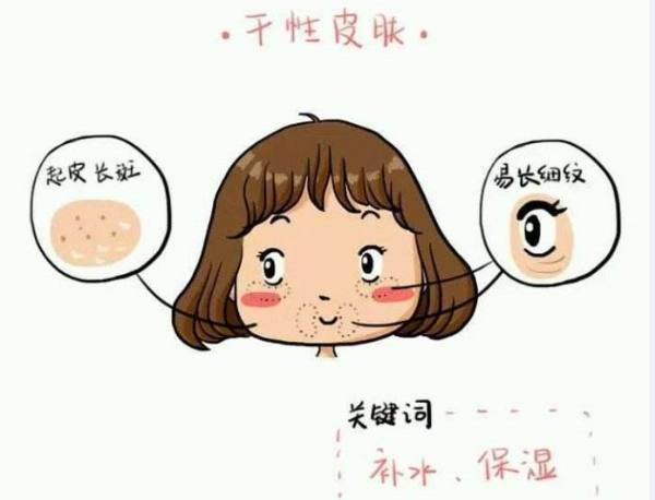 滋润粉底液推荐学生平价持久,粉底液遮瑕保湿持久平价店铺