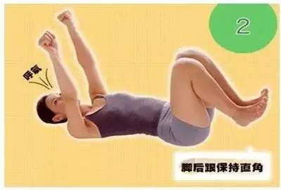 做瑜伽失误,做瑜伽为什么看起来不协调