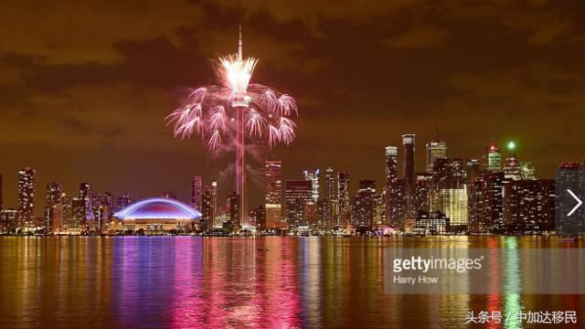 塞浦路斯护照最新政策,塞浦路斯护照免签国家列表