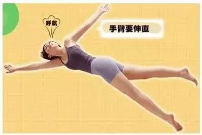 做瑜伽失误,做瑜伽为什么看起来不协调