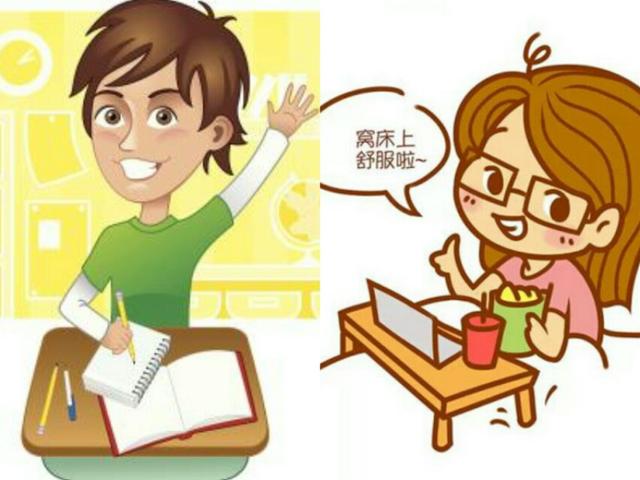 思维导图的玩法和技巧,思维导图的5大误区