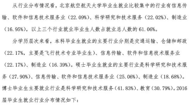 每天一所大学丨NO.4北京航空航天大学