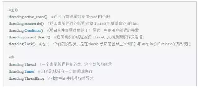 网络爬虫通俗讲解,想了解网络爬虫基础特性和知识