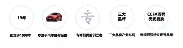 华胜周大军完整视频,华胜汽修连锁店一共多少家