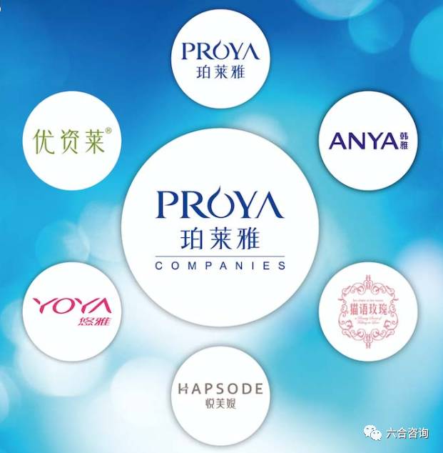 珀莱雅专卖店排名,珀莱雅化妆品渠道