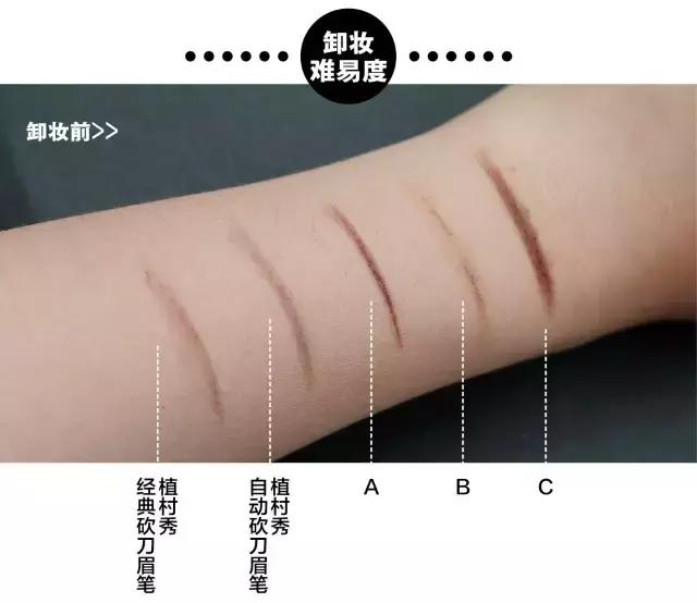 植村秀眉笔明星同款,植村秀和bobbibrown眉笔哪个好用