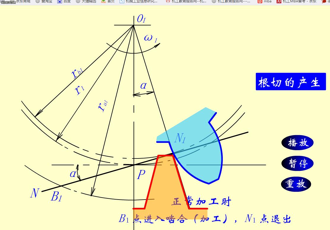 机械原理300个动画短片,60种机械原理动图