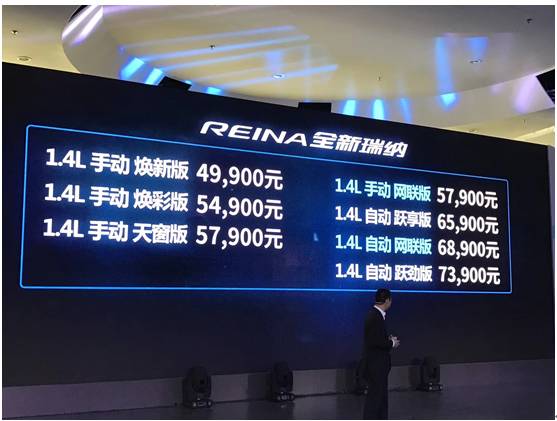 售价不到5万无人问津,瑞纳卖不动是怪中国人太爱国吗?