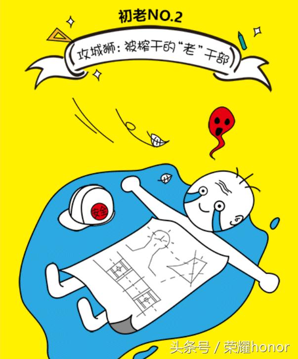 盘点城里上班族的辛酸真实景象,城市白领的痛点