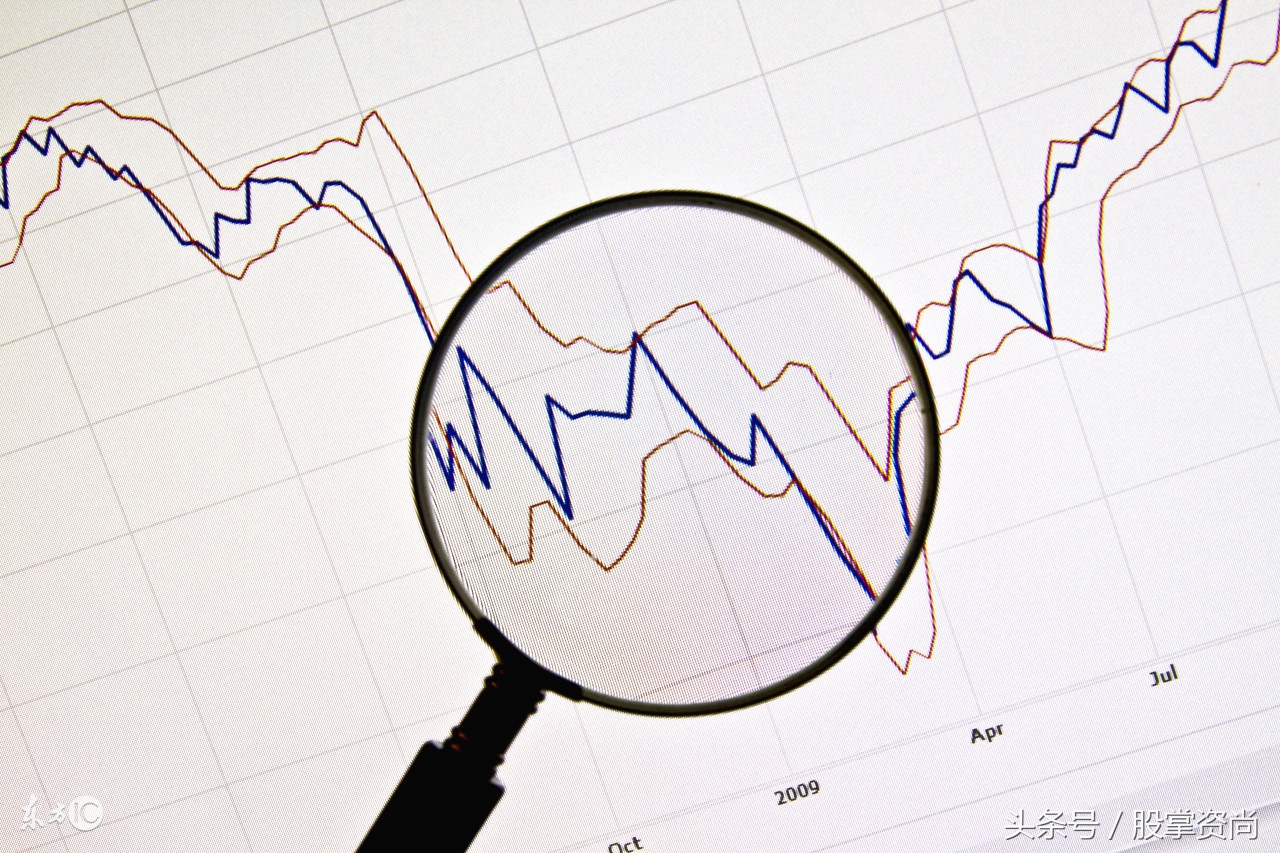 牛股起涨选股绝招,股票突破平台选股公式