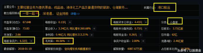 股票马后炮指标图解,股市马后炮第二炮视频